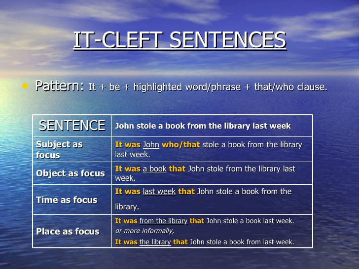 2-cleft-sentences-exercises-2-pdf